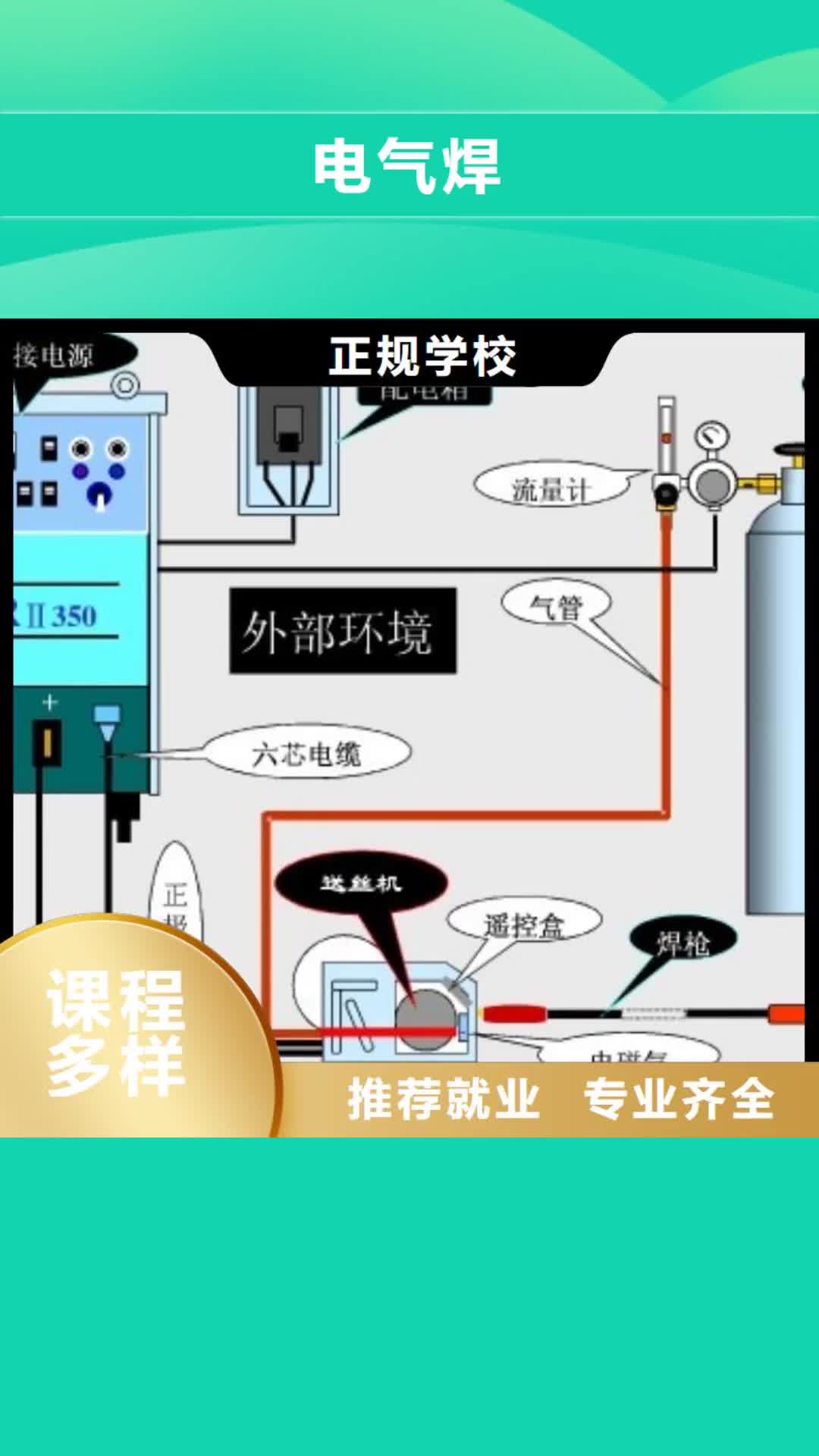 丽水 电气焊【虎振技工学校】技能+学历