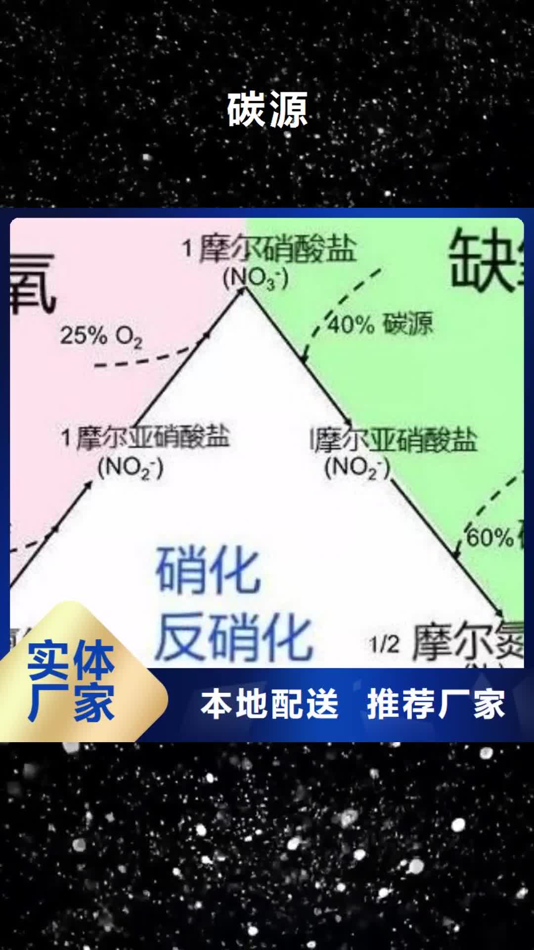 白银【碳源】多面空心球用心做好每一件产品
