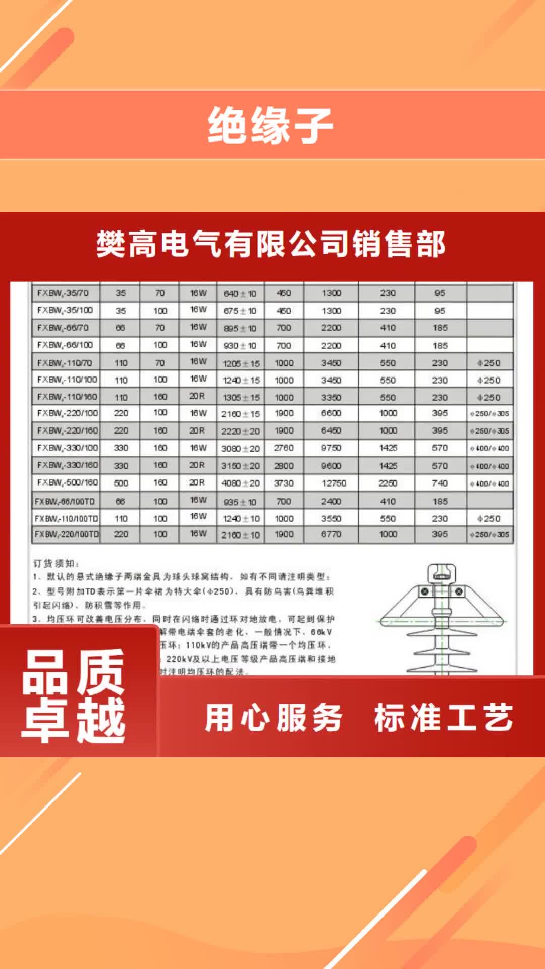 长沙绝缘子真空断路器订购